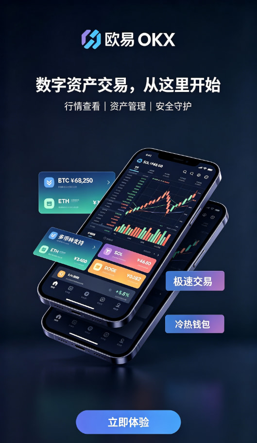 交易进阶